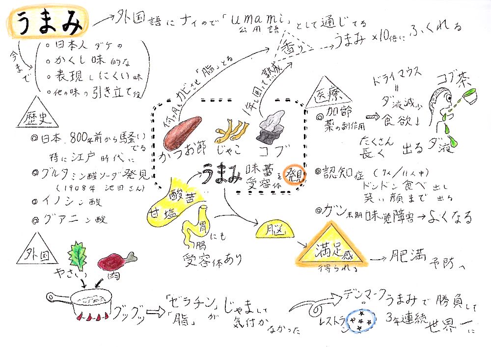 うまみ