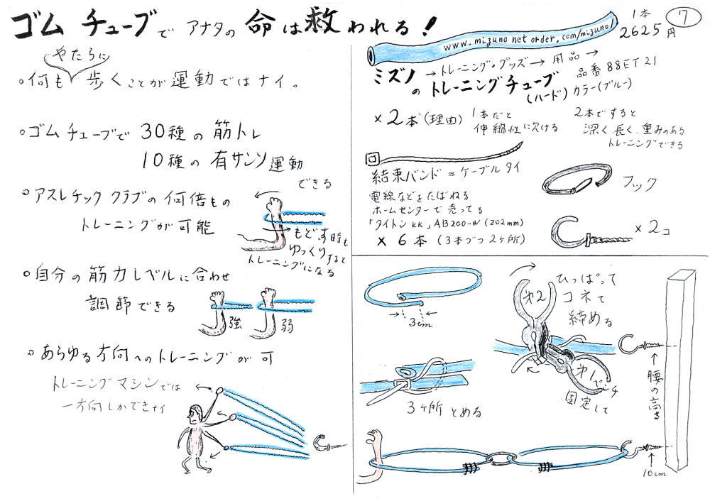 ゴムチューブで命は救われる