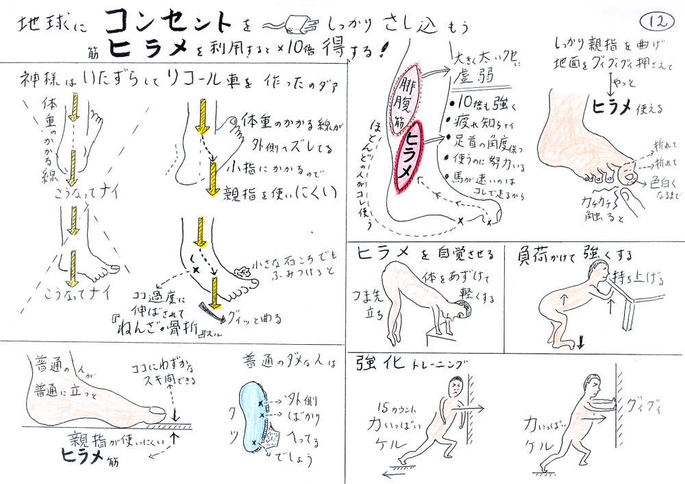 コンセントを差し込もう