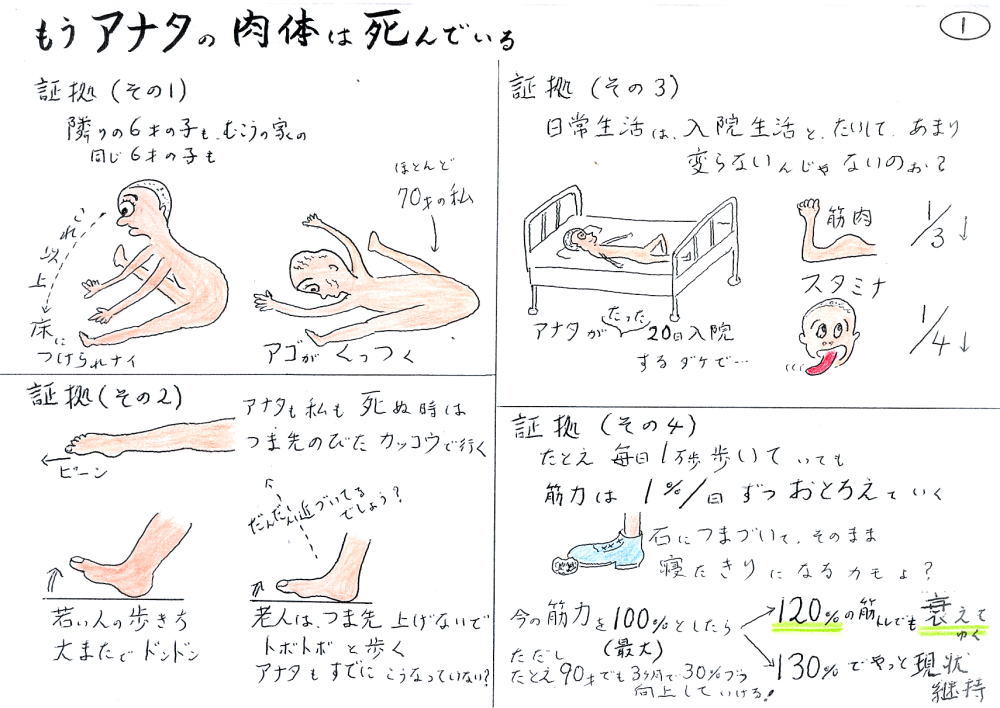 アナタの肉体は死んでいる