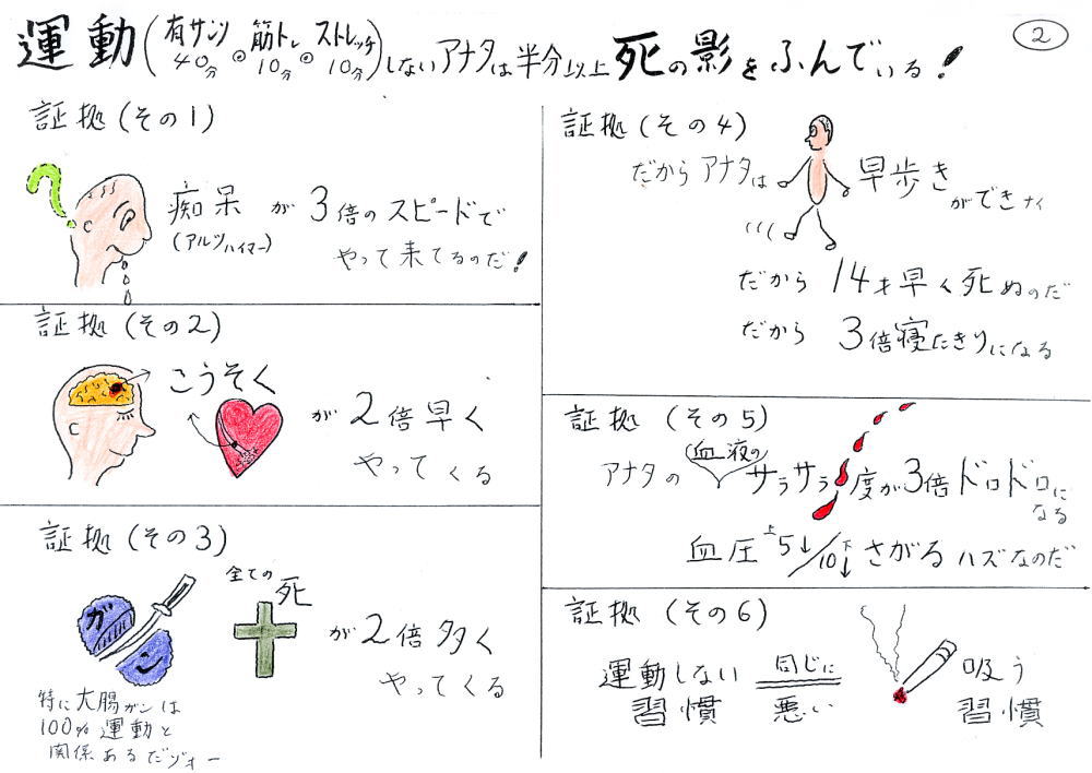 死の影を踏んでいる