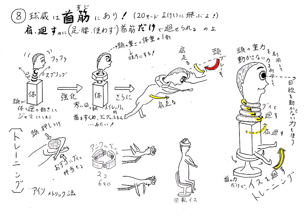 首のナット締め