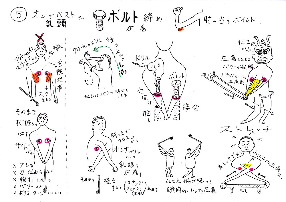 オンザバストでのボルト締め