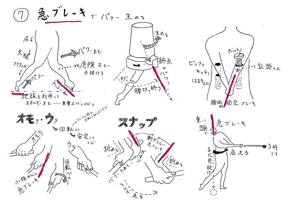 急ブレーキでパワー生まれる