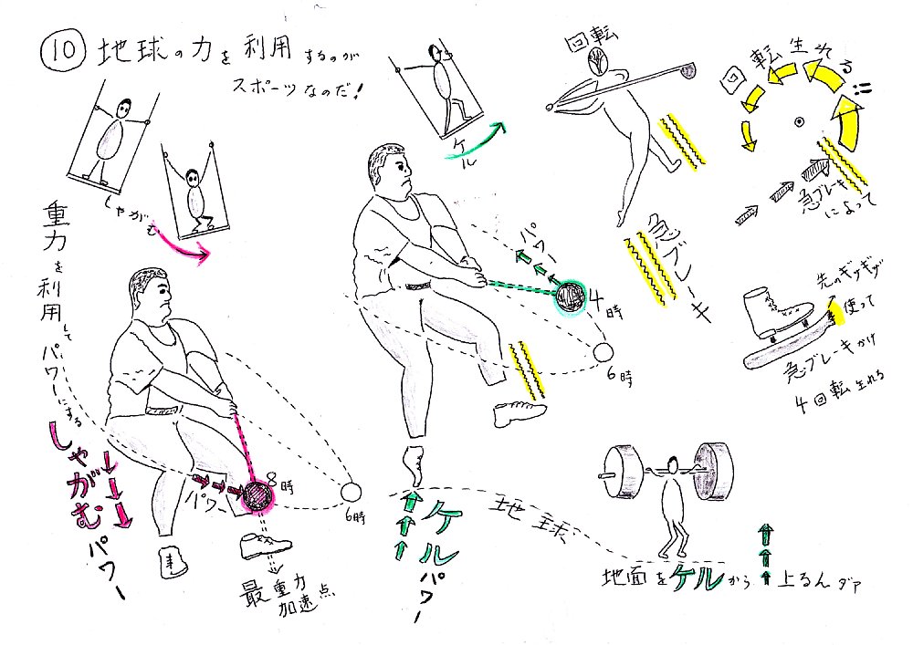 地球の力を利用するのがスポーツなのだ！