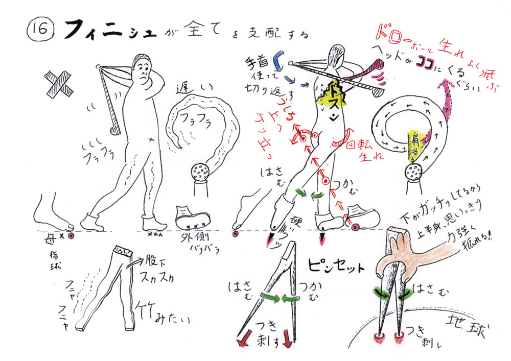 フィニッシュが全てを支配する