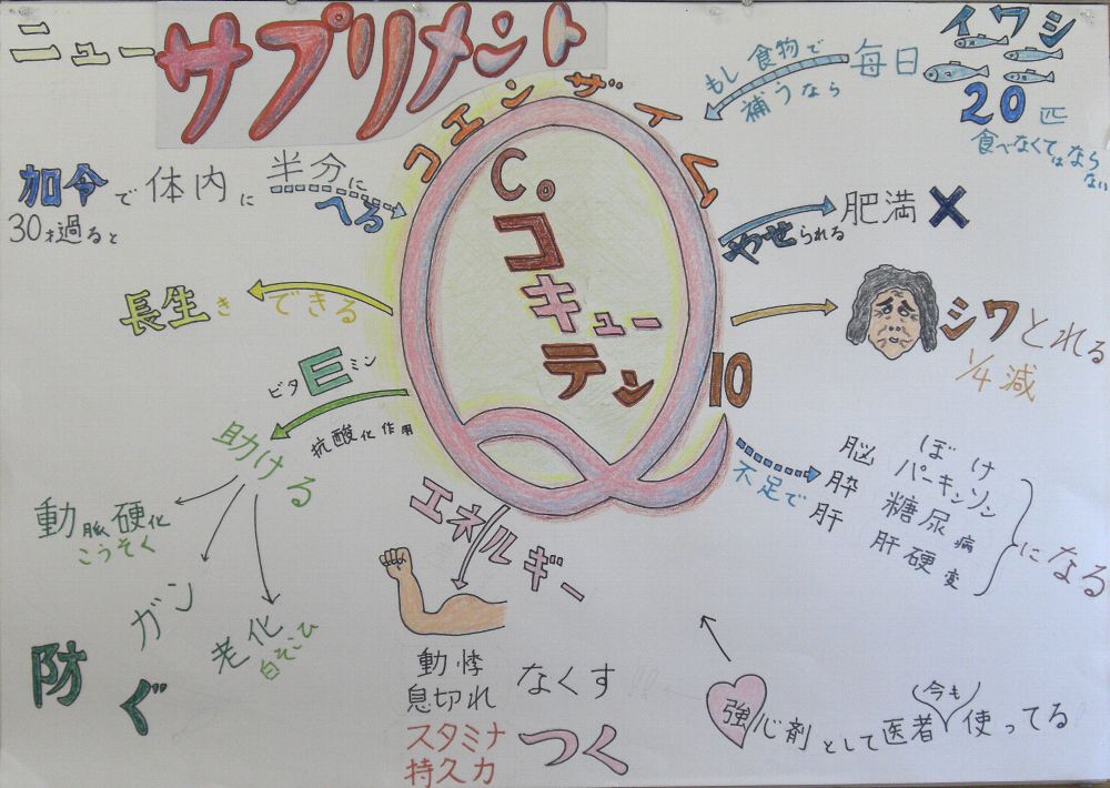 サプリメント１